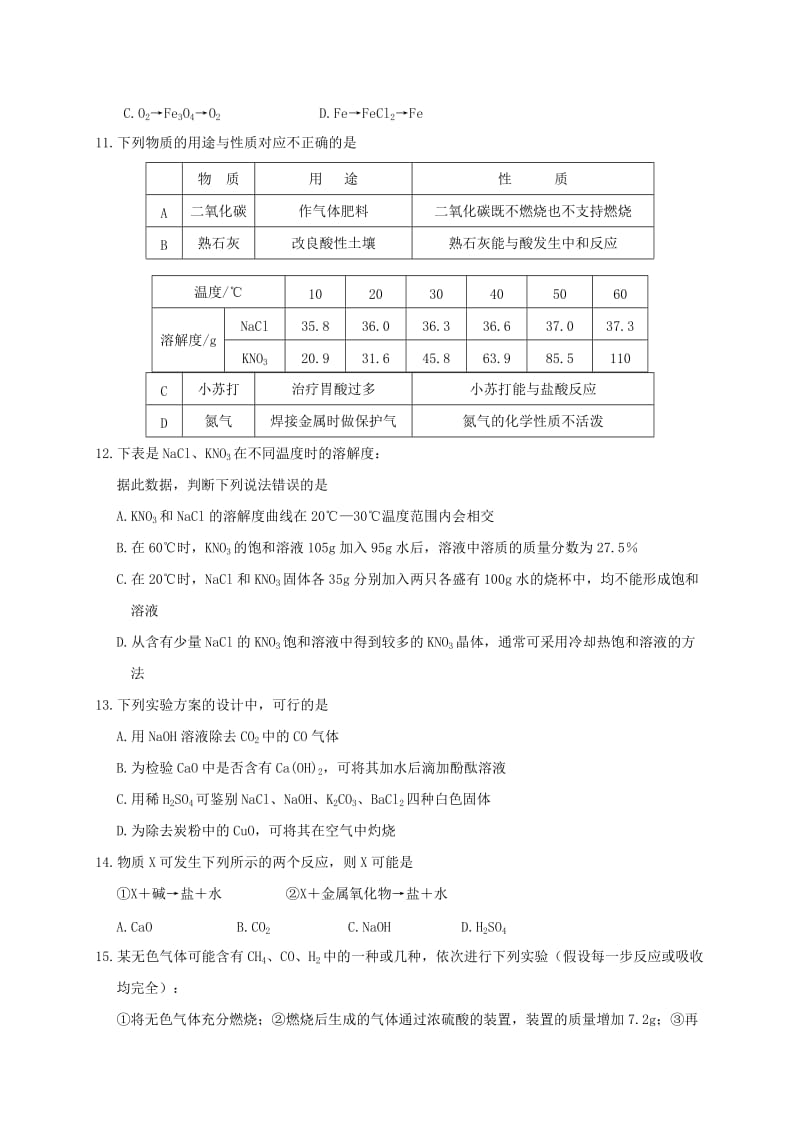 2019版九年级化学下学期二模试题.doc_第3页