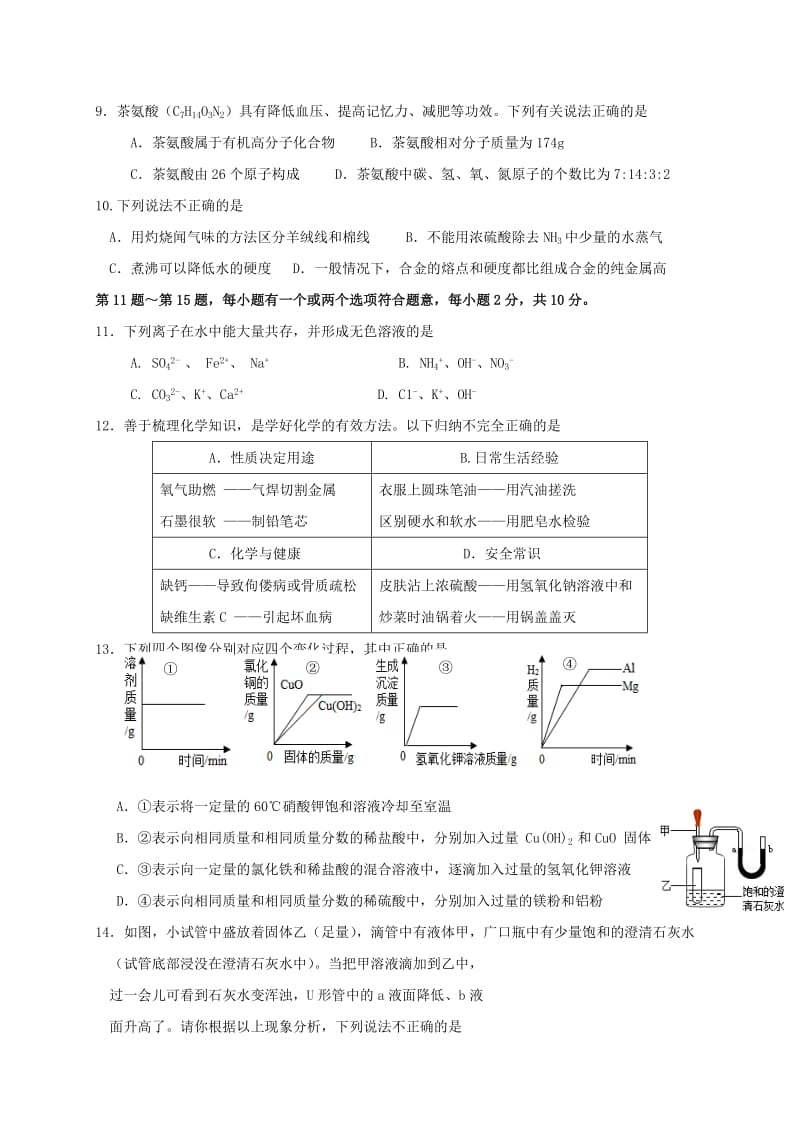 2019版九年级化学下学期第一次模拟试题.doc_第2页