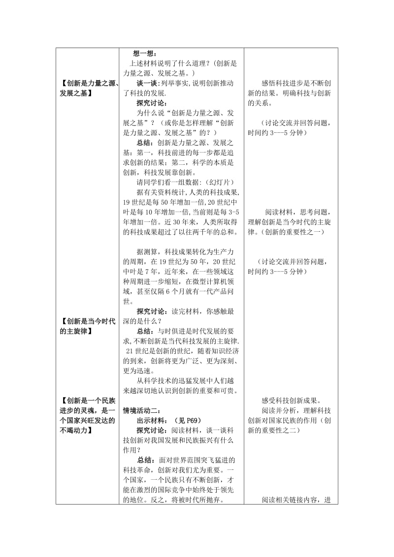 2019-2020年八年级政治下册 走创新之路一课《第一框创新与科技发展》教案 鲁教版.doc_第2页