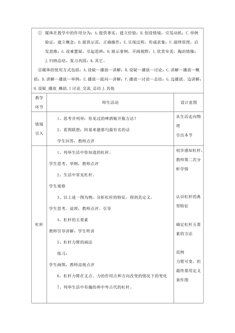 2019版八年级物理下册12.1杠杆教学设计 新人教版.doc_第2页