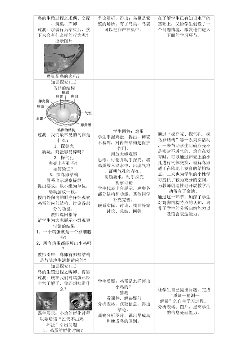 2019-2020年八年级生物下册 第七单元 第一章 第四节 鸟的生殖和发育教案 （新版）新人教版.doc_第2页