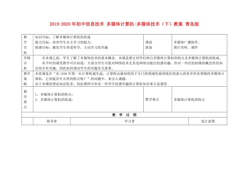 2019-2020年初中信息技术 多媒体计算机-多媒体技术（下）教案 青岛版.doc_第1页