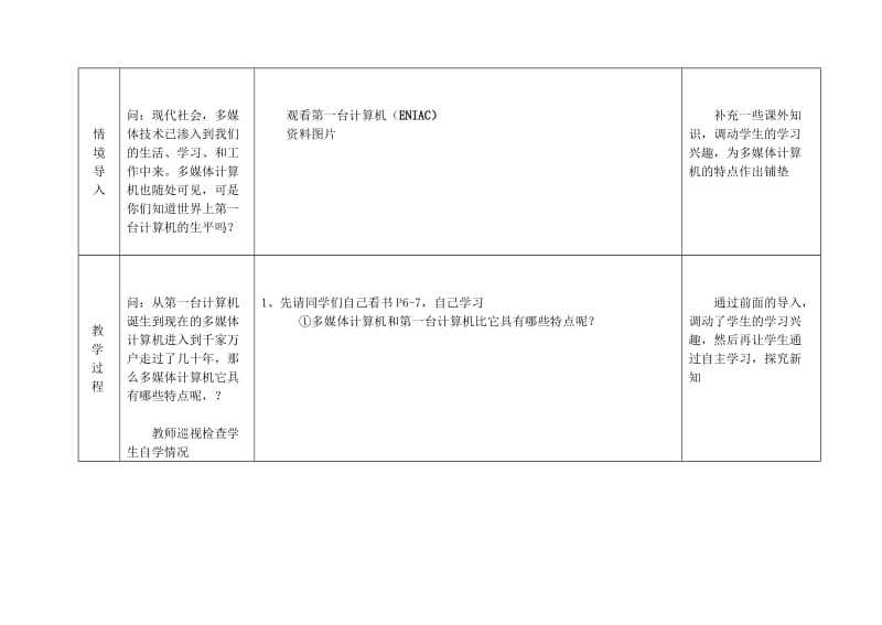 2019-2020年初中信息技术 多媒体计算机-多媒体技术（下）教案 青岛版.doc_第2页