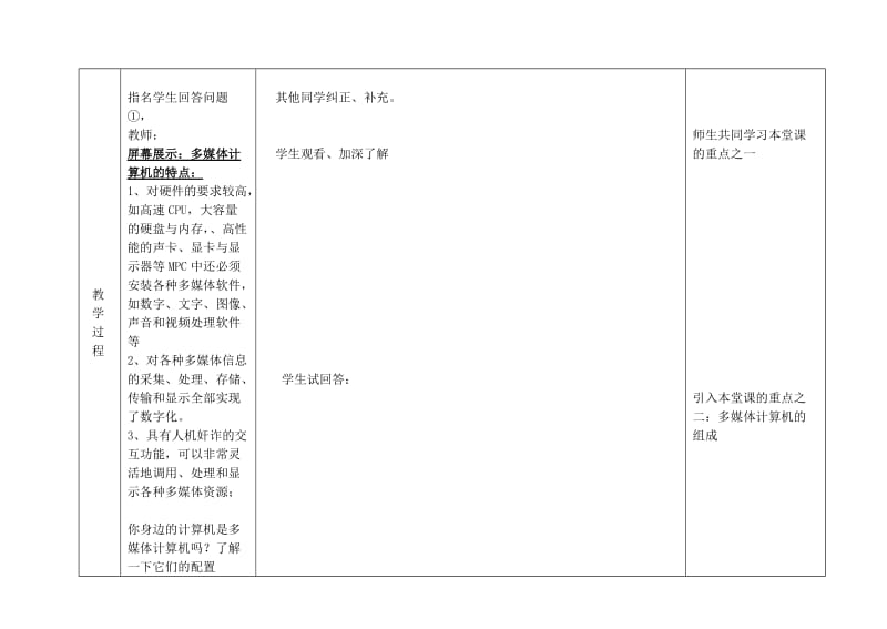 2019-2020年初中信息技术 多媒体计算机-多媒体技术（下）教案 青岛版.doc_第3页