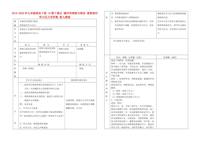 2019-2020年九年级政治下册 19第十课正 确对待理想与现实 理智面对学习压力导学案 新人教版.doc_第1页