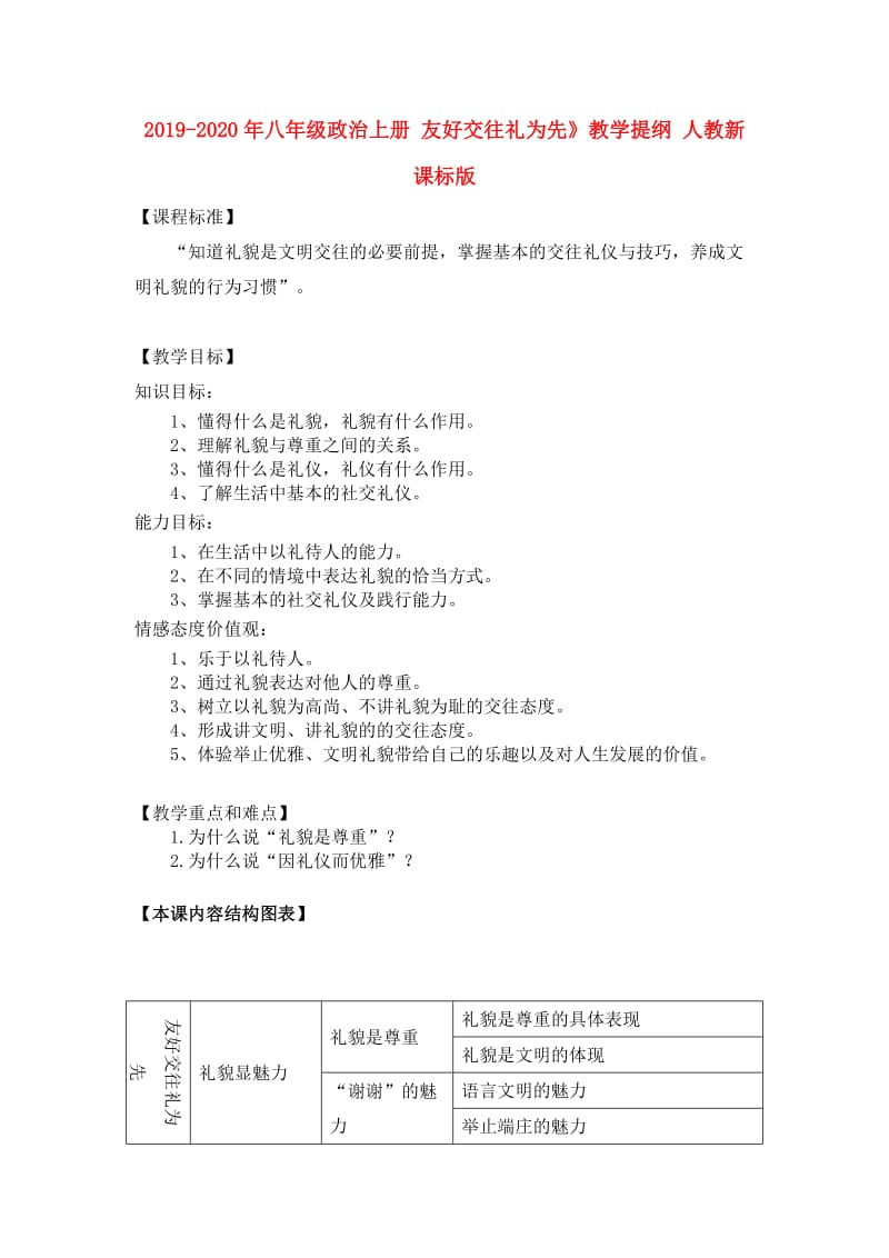 2019-2020年八年级政治上册 友好交往礼为先》教学提纲 人教新课标版.doc_第1页