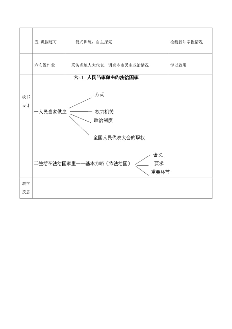 2019-2020年九年级政治全册 第6课 第1框 《人民当家做主的法治国家》教学设计 新人教版.doc_第3页