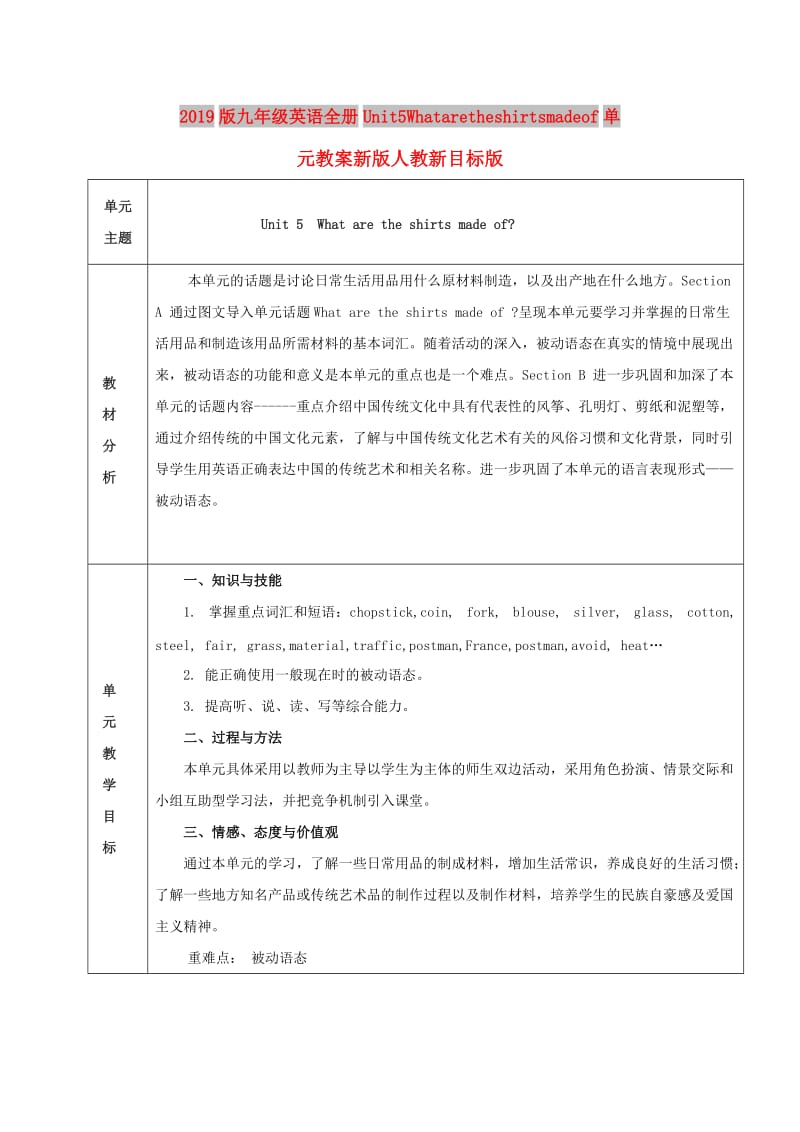 2019版九年级英语全册Unit5Whataretheshirtsmadeof单元教案新版人教新目标版.doc_第1页