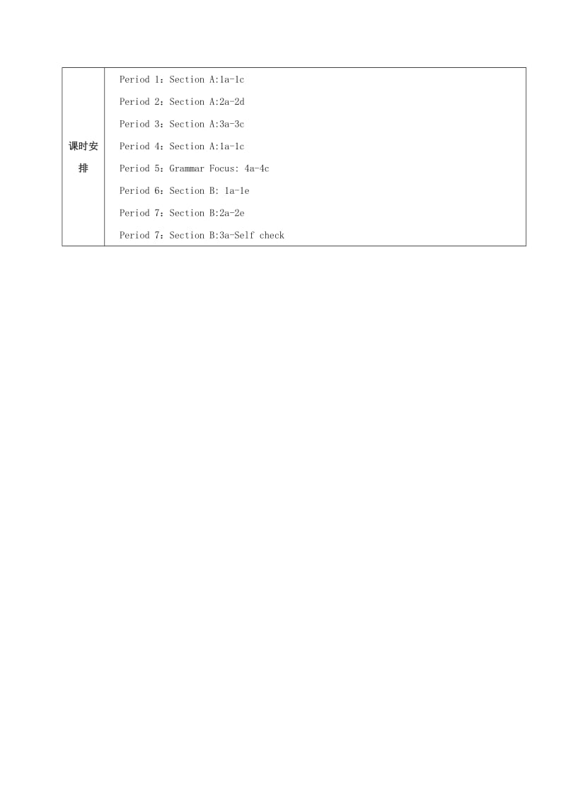 2019版九年级英语全册Unit5Whataretheshirtsmadeof单元教案新版人教新目标版.doc_第2页