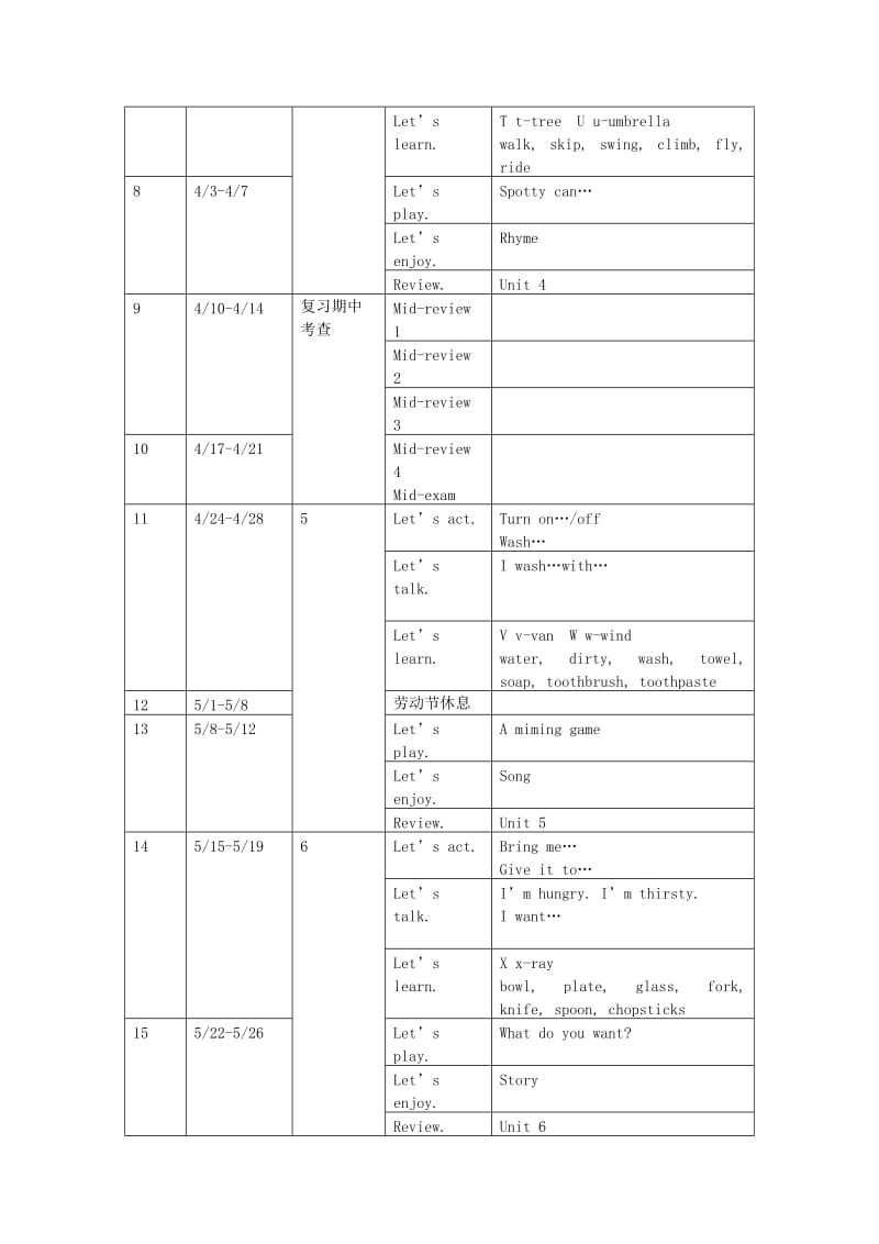 2019-2020年初中英语 《Oxford English》2B全册教案 牛津版.doc_第2页