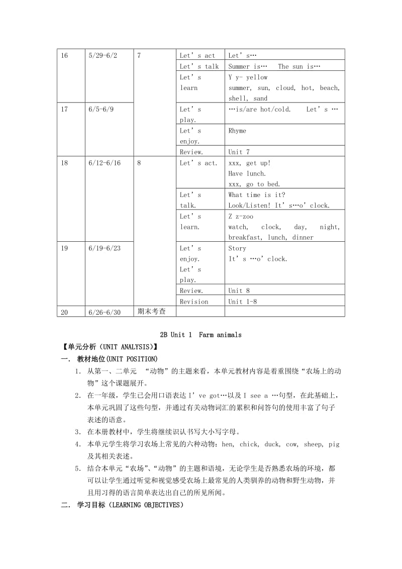 2019-2020年初中英语 《Oxford English》2B全册教案 牛津版.doc_第3页