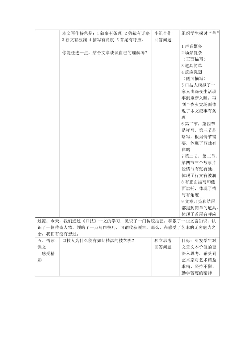 2019-2020年八年级语文下册 第18课《口技》教案 苏教版.doc_第3页