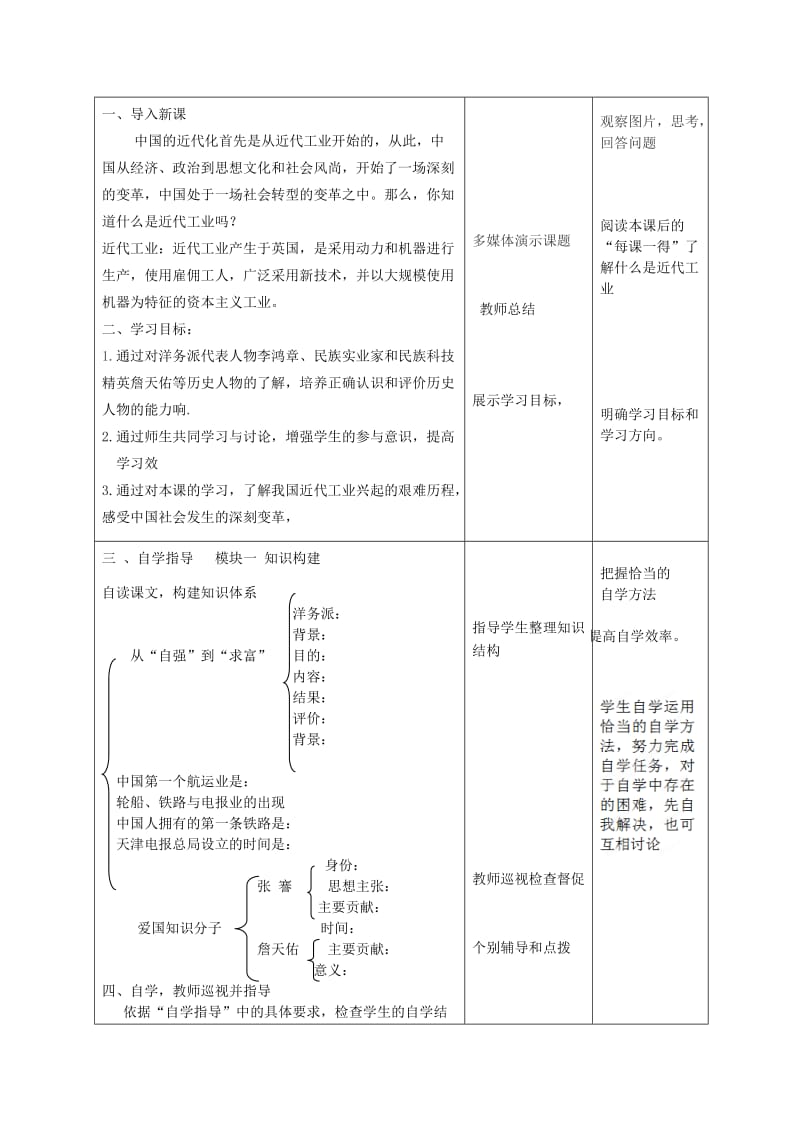 2019-2020年八年级历史上册 第二单元 第6课 近代工业的兴起教学案（无答案） 北师大版.doc_第2页