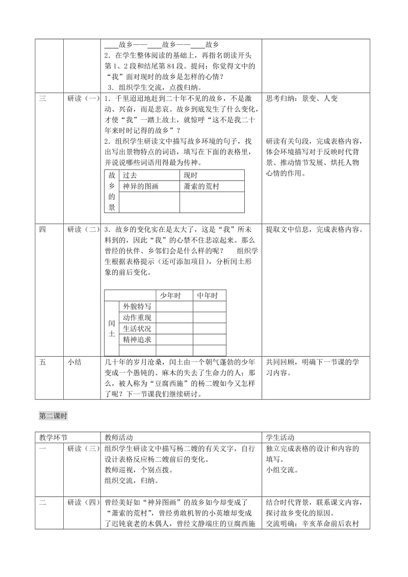 2019-2020年九年级语文下册 第二单元教案2.doc_第3页