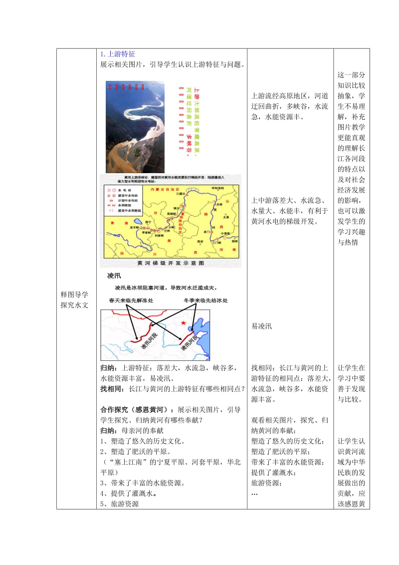 2019-2020年八年级地理上册 第2章第3节 河流和湖泊（第3课时）教案 （新版）商务星球版.doc_第3页