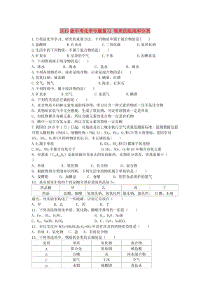 2019版中考化學(xué)專題復(fù)習(xí) 物質(zhì)的組成和分類.doc