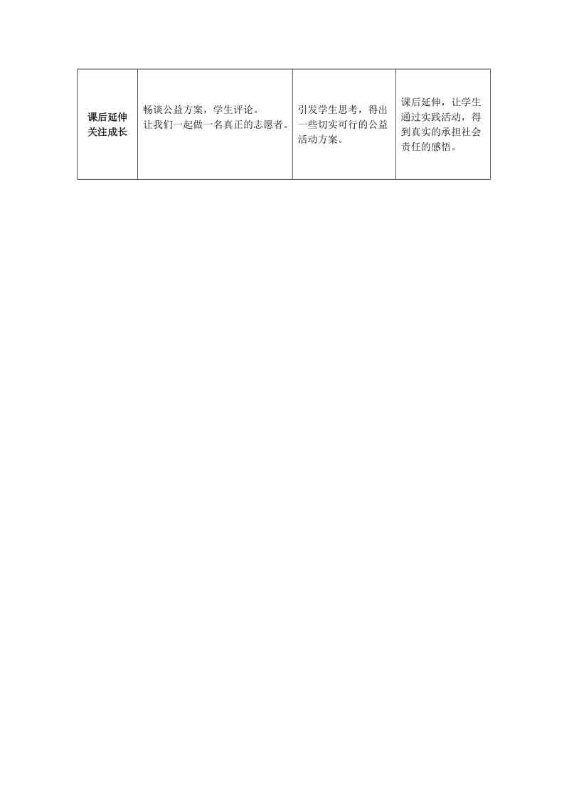 2019-2020年九年级政治全册 第二课 第二框 承担对社会的责任 新人教版.doc_第3页