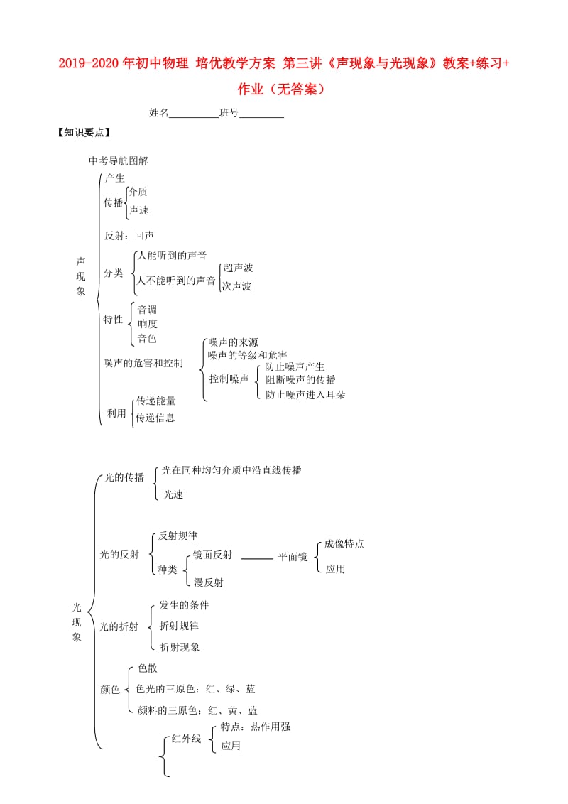 2019-2020年初中物理 培优教学方案 第三讲《声现象与光现象》教案+练习+作业（无答案）.doc_第1页