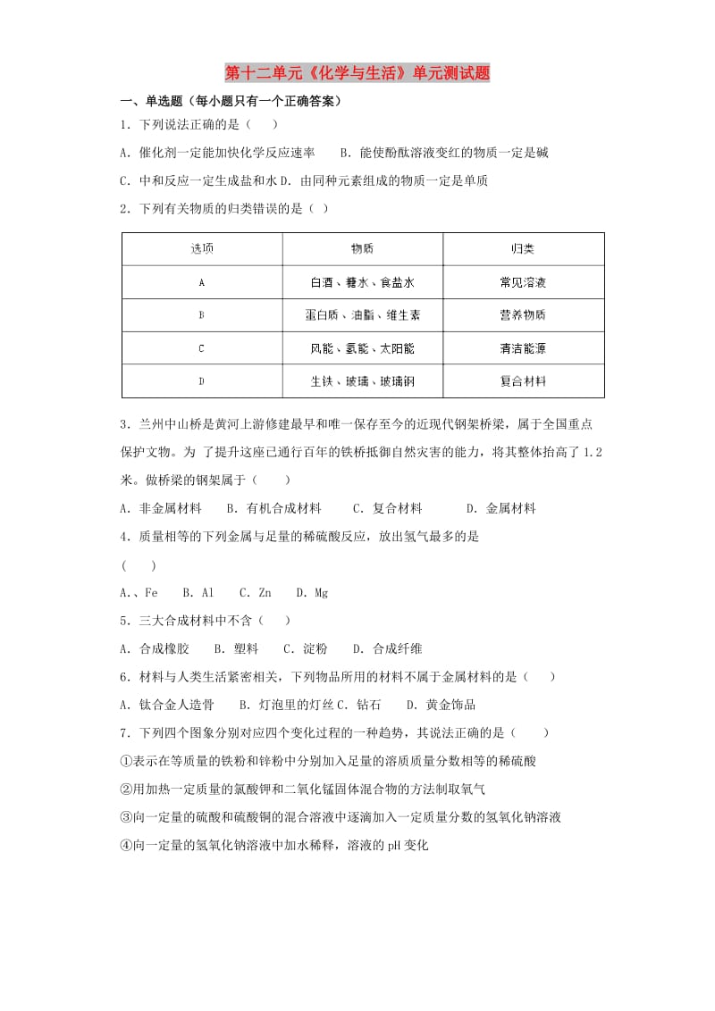 九年级化学下册 第十二单元《化学与生活》单元测试题（含解析）（新版）新人教版.doc_第1页