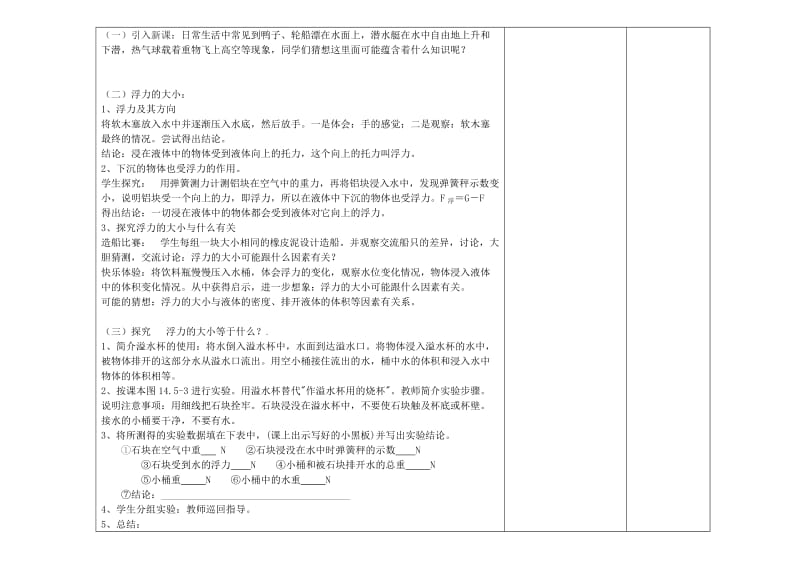 2019-2020年九年级物理全册 浮力备课教案 新人教版.doc_第2页