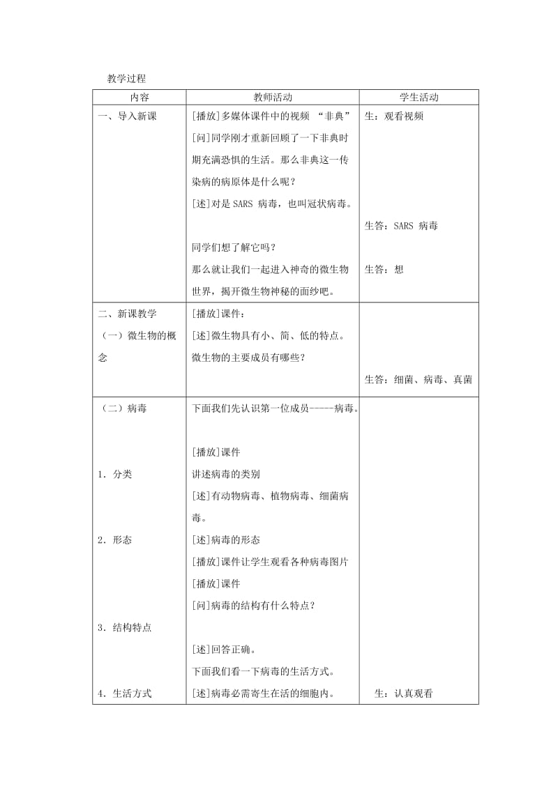 2019-2020年八年级生物下册 第9单元 生物的多样性 第四节 神奇的微生物名师教案1 苏教版.doc_第2页