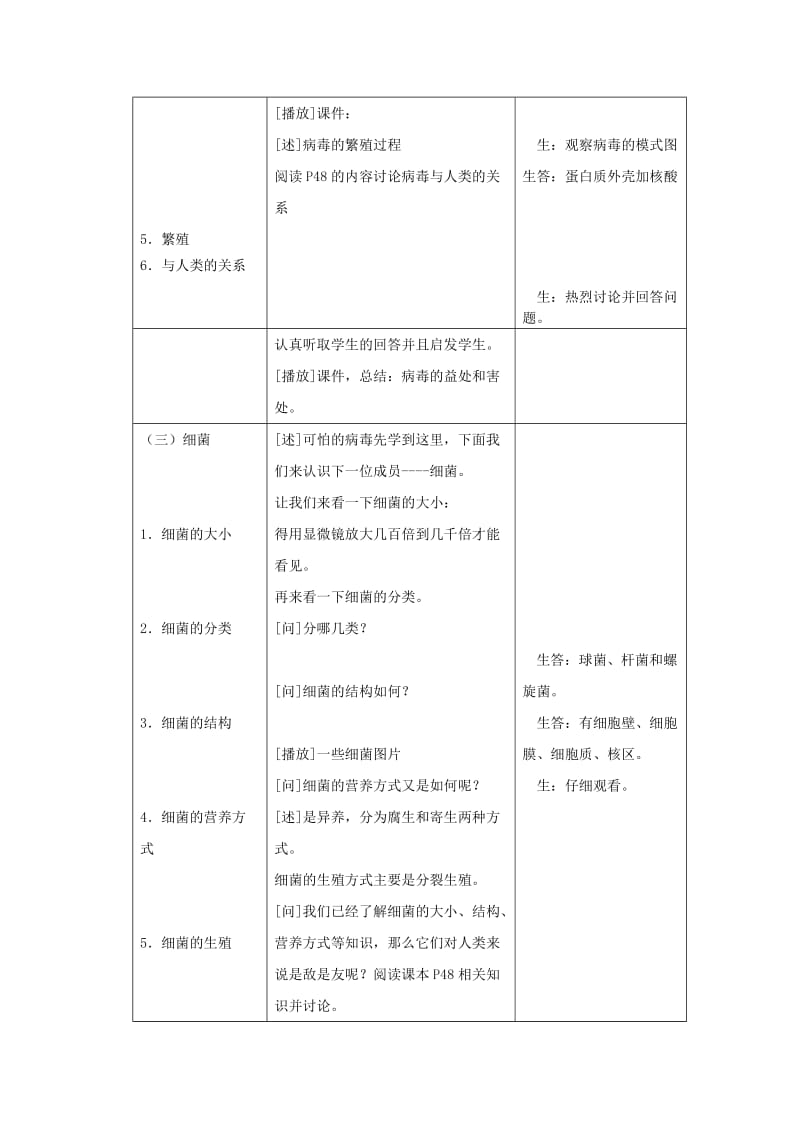 2019-2020年八年级生物下册 第9单元 生物的多样性 第四节 神奇的微生物名师教案1 苏教版.doc_第3页