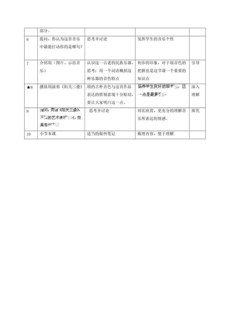 2019-2020年九年级音乐下册 第一单元《华夏古乐》第2课时教案 新人教版.doc_第2页