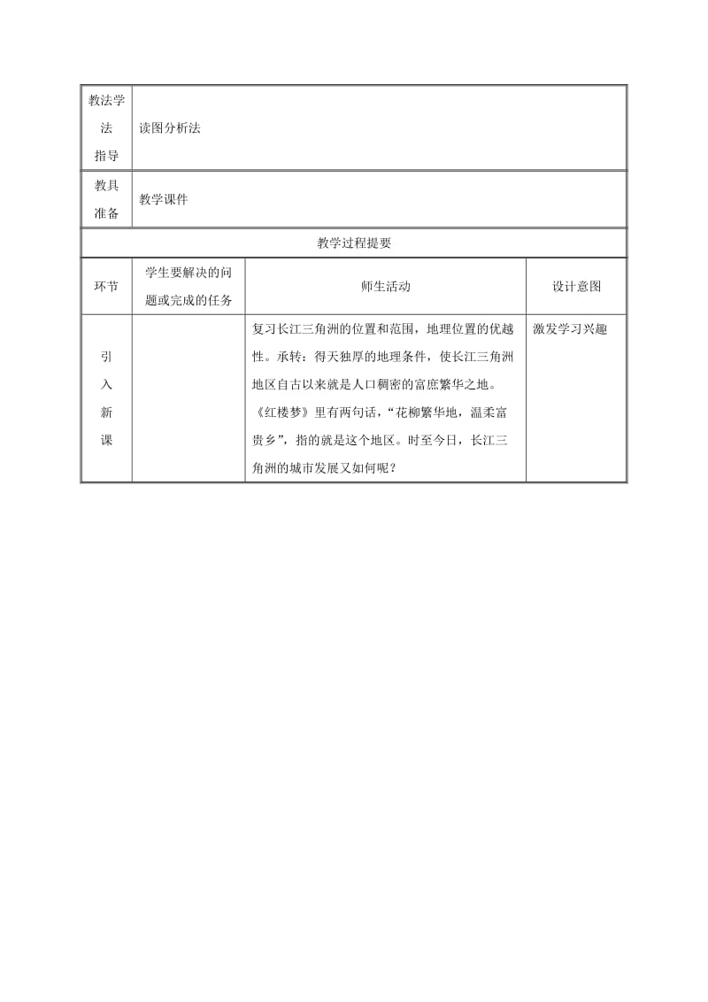 2019版八年级地理下册7.2“鱼米之乡”--长江三角洲地区教案 新人教版.doc_第2页