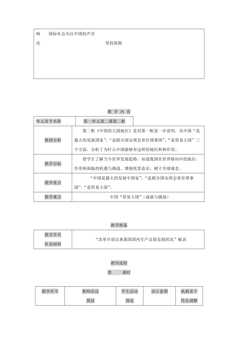 2019-2020年九年级政治 第二课《中国的声音》教案 人民版.doc_第3页