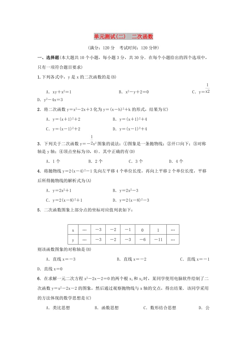 2018-2019学年九年级数学上册 单元测试（二）二次函数 （新版）新人教版.doc_第1页