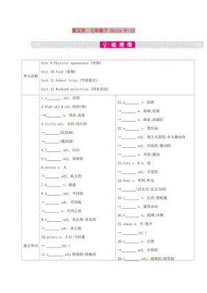 安徽省2019屆中考英語總復(fù)習(xí) 第一部分 考點(diǎn)知識(shí)過關(guān) 第五講 七下 Units 9-12梳理 （新版）人教新目標(biāo)版.doc