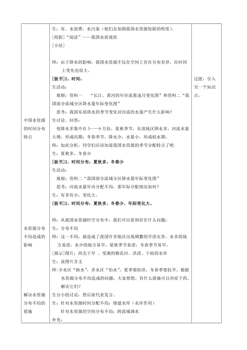 2019-2020年八年级地理上册 第三节《中国的水资源》教案 湘教版.doc_第3页