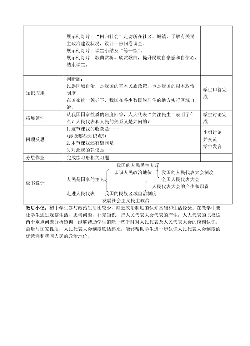 2019-2020年九年级政治全册 4.9.1 人民是国家的主人教案 苏教版 (III).doc_第3页