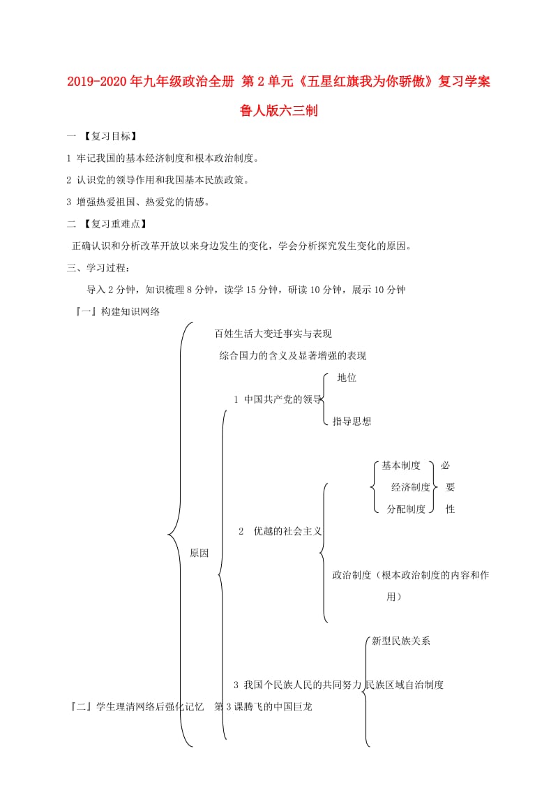 2019-2020年九年级政治全册 第2单元《五星红旗我为你骄傲》复习学案 鲁人版六三制.doc_第1页