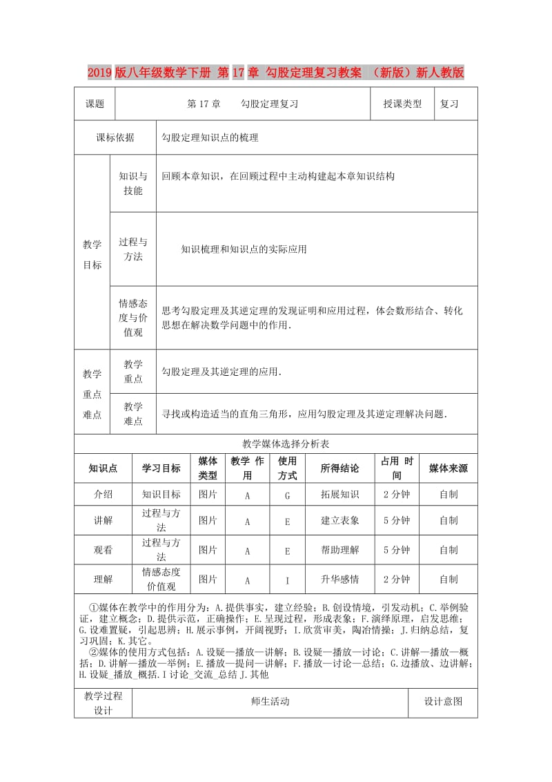 2019版八年级数学下册 第17章 勾股定理复习教案 （新版）新人教版.doc_第1页