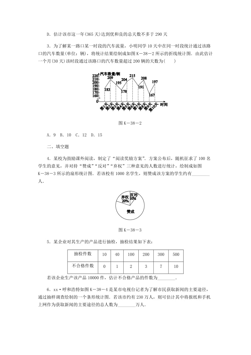 2019-2020年九年级数学上册第5章用样本推断总体5.2统计的简单应用作业新版湘教版.doc_第2页