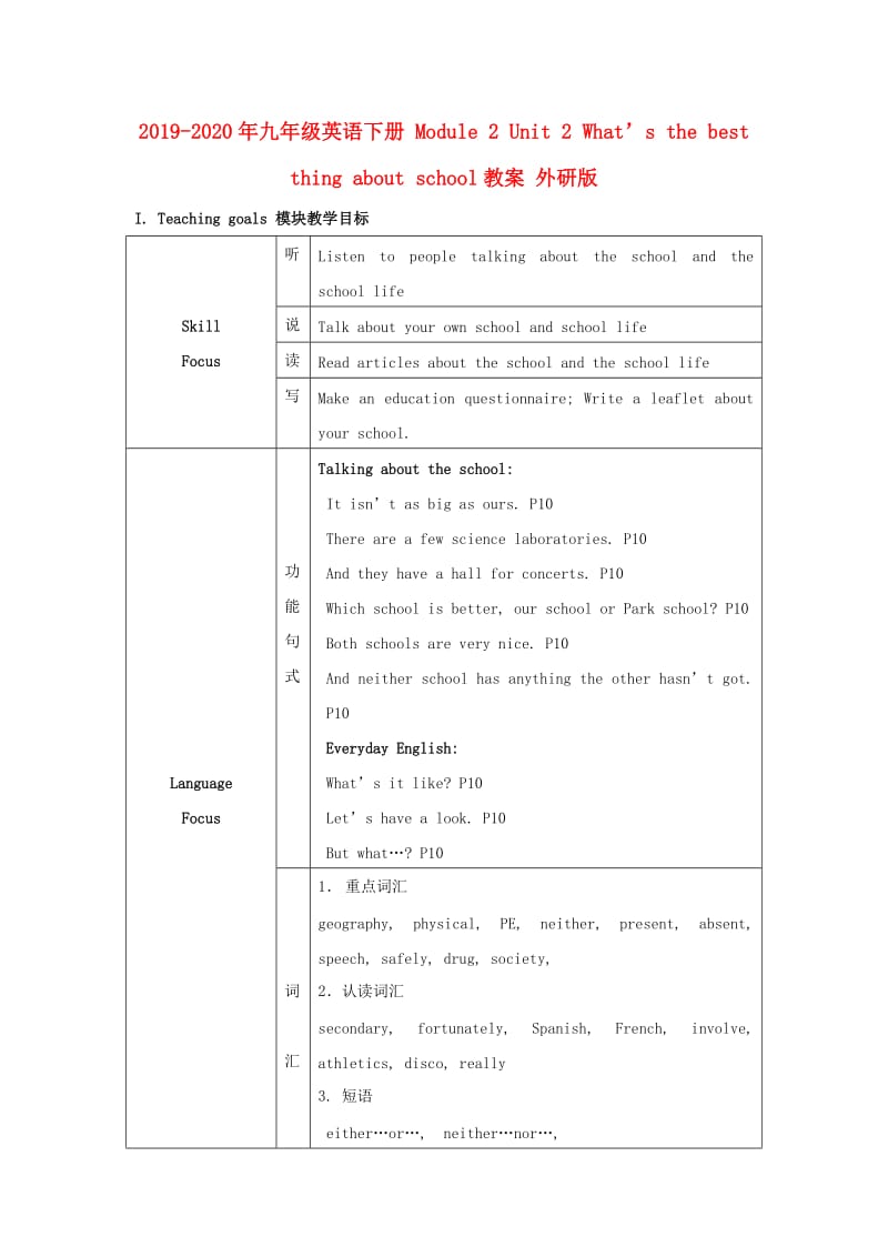 2019-2020年九年级英语下册 Module 2 Unit 2 What’s the best thing about school教案 外研版.doc_第1页