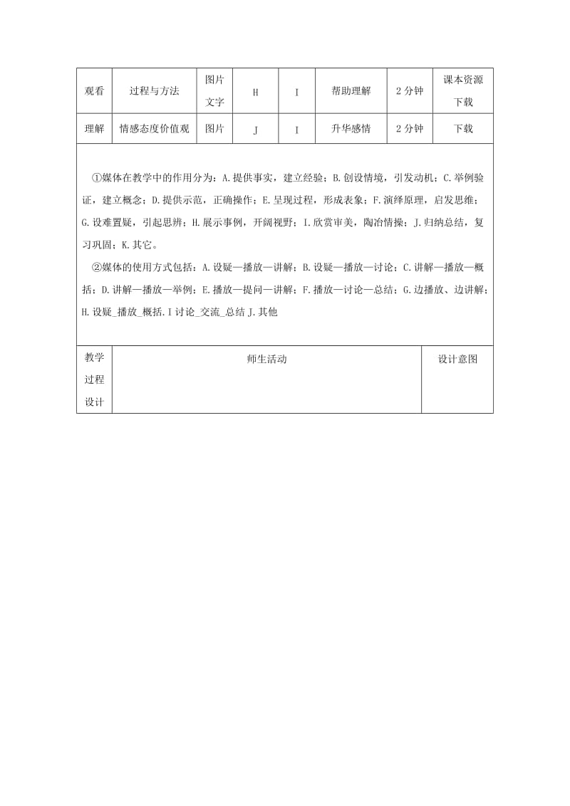 2019版八年级道德与法治下册 第四单元 崇尚法治精神 第七课 尊重自由平等 第1框 自由平等的真谛教案新人教版.doc_第2页