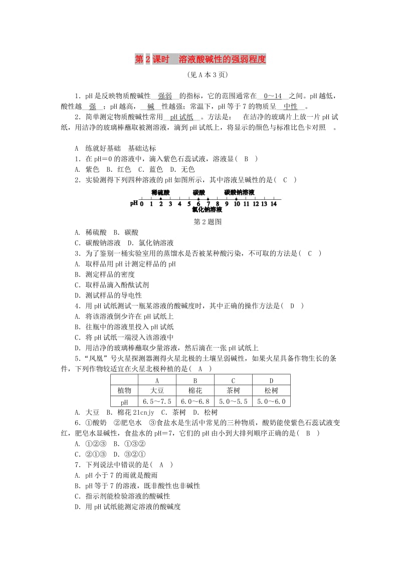 九年级科学上册第1章物质及其变化第2节物质的酸碱性第2课时溶液酸碱性的强弱程度练习新版浙教版.doc_第1页