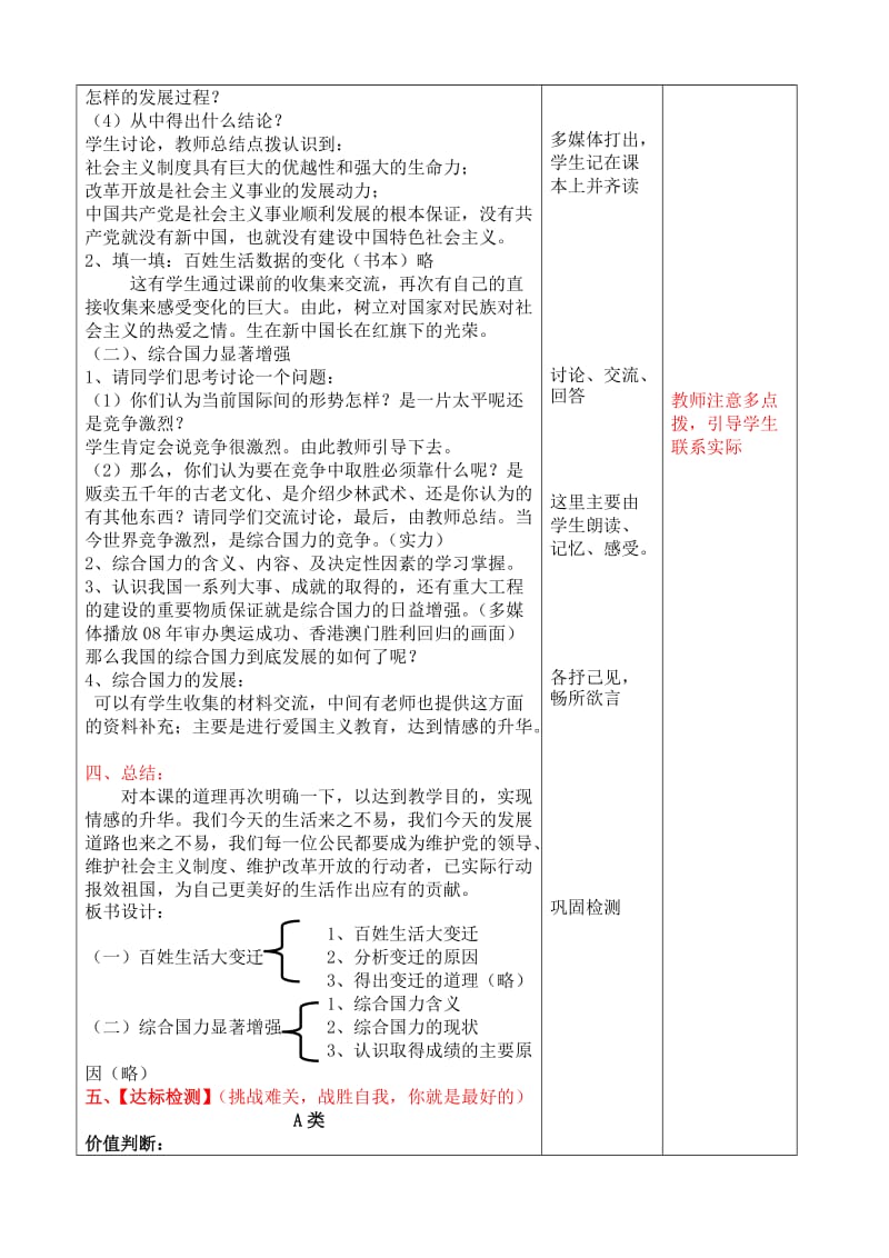 2019-2020年九年级政治 感受共和国的巨变 教学教案 鲁教版.doc_第2页