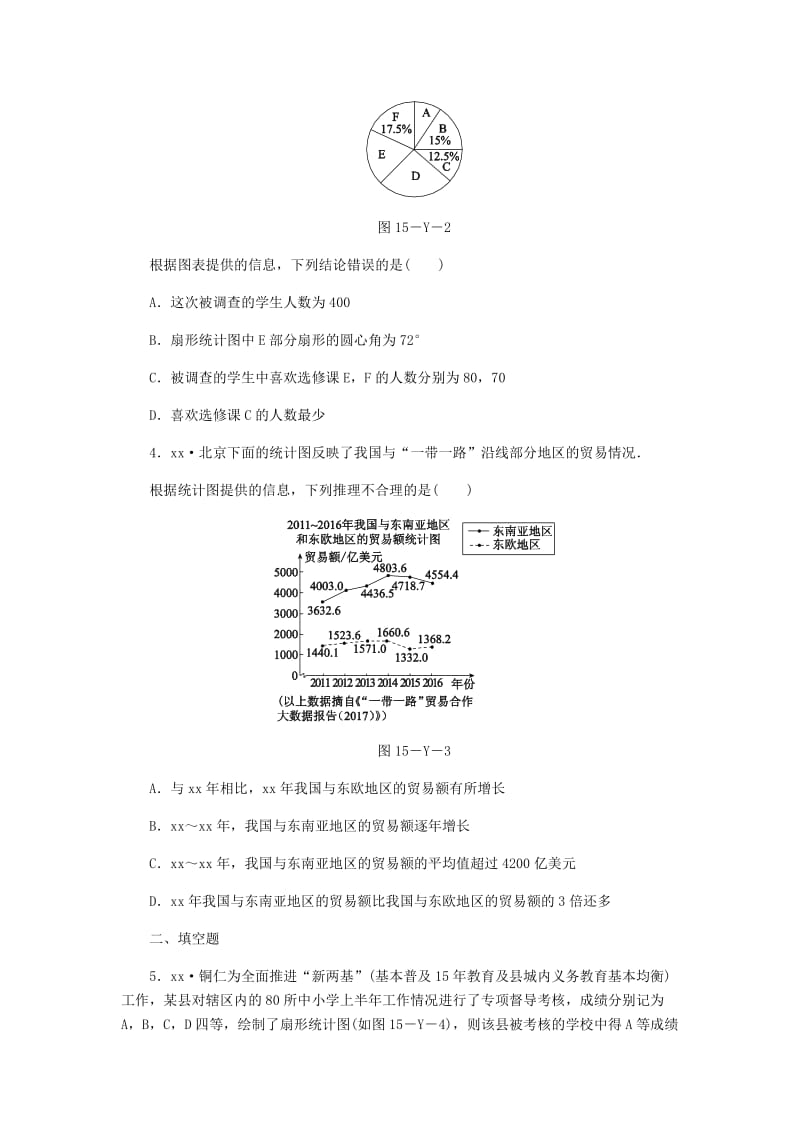 八年级数学上册第15章数据的收集与表示本章中考演练练习新版华东师大版.doc_第2页