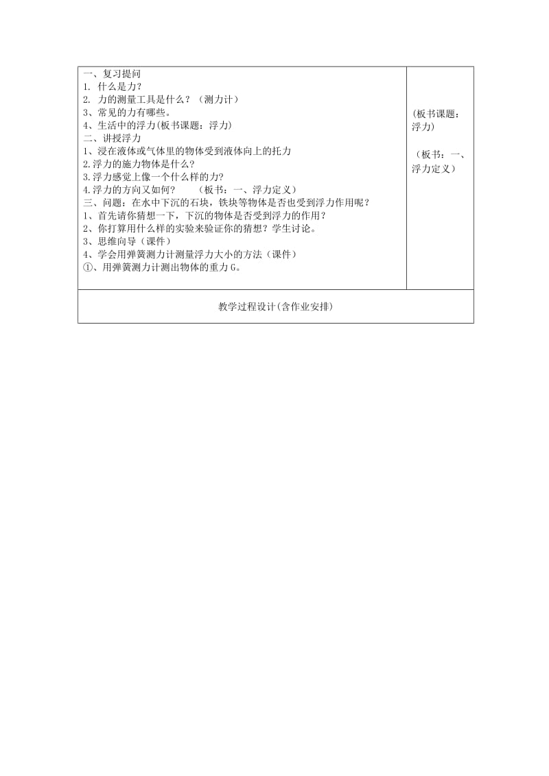 2019-2020年九年级物理全册《第十四章 压强和浮力》浮力教案 新人教版.doc_第2页