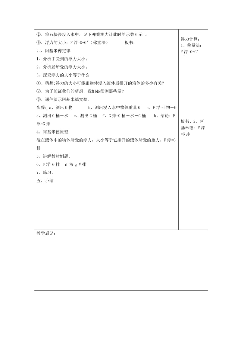 2019-2020年九年级物理全册《第十四章 压强和浮力》浮力教案 新人教版.doc_第3页