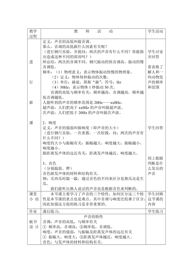 2019-2020年八年级物理 声音的特性教案 人教新课标版.doc_第2页