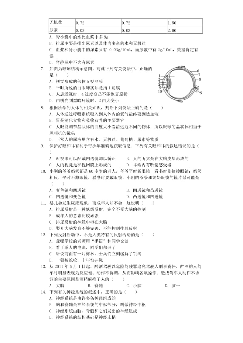 山东省临沂市七年级生物下学期6月月考试题新人教版.doc_第2页