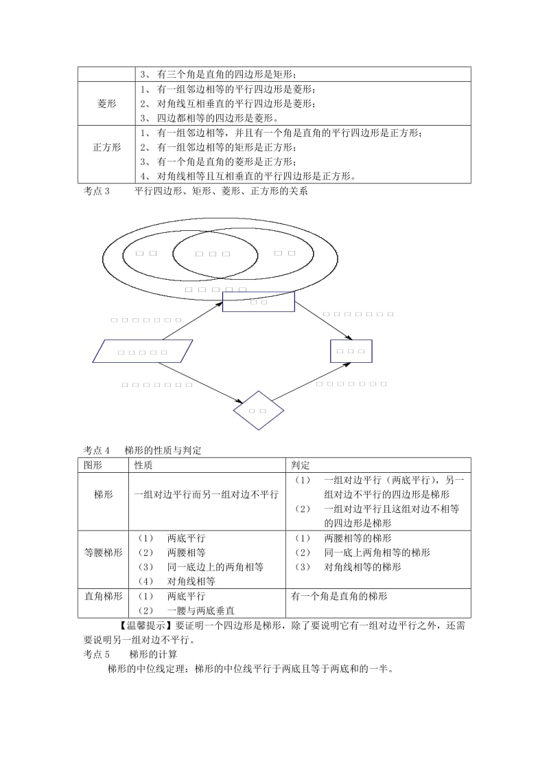 2019版中考数学复习第五章四边形讲义.doc_第3页