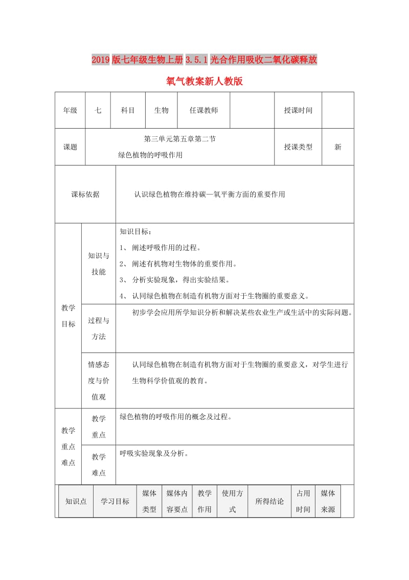 2019版七年级生物上册3.5.1光合作用吸收二氧化碳释放氧气教案新人教版.doc_第1页