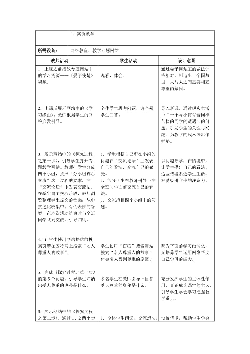 2019-2020年初中政治《受人尊重的奥秘》教学案.doc_第2页