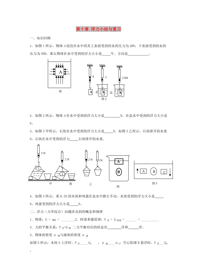 2019年春八年级物理下册 第十章 浮力小结与复习学案（新版）新人教版.doc_第1页