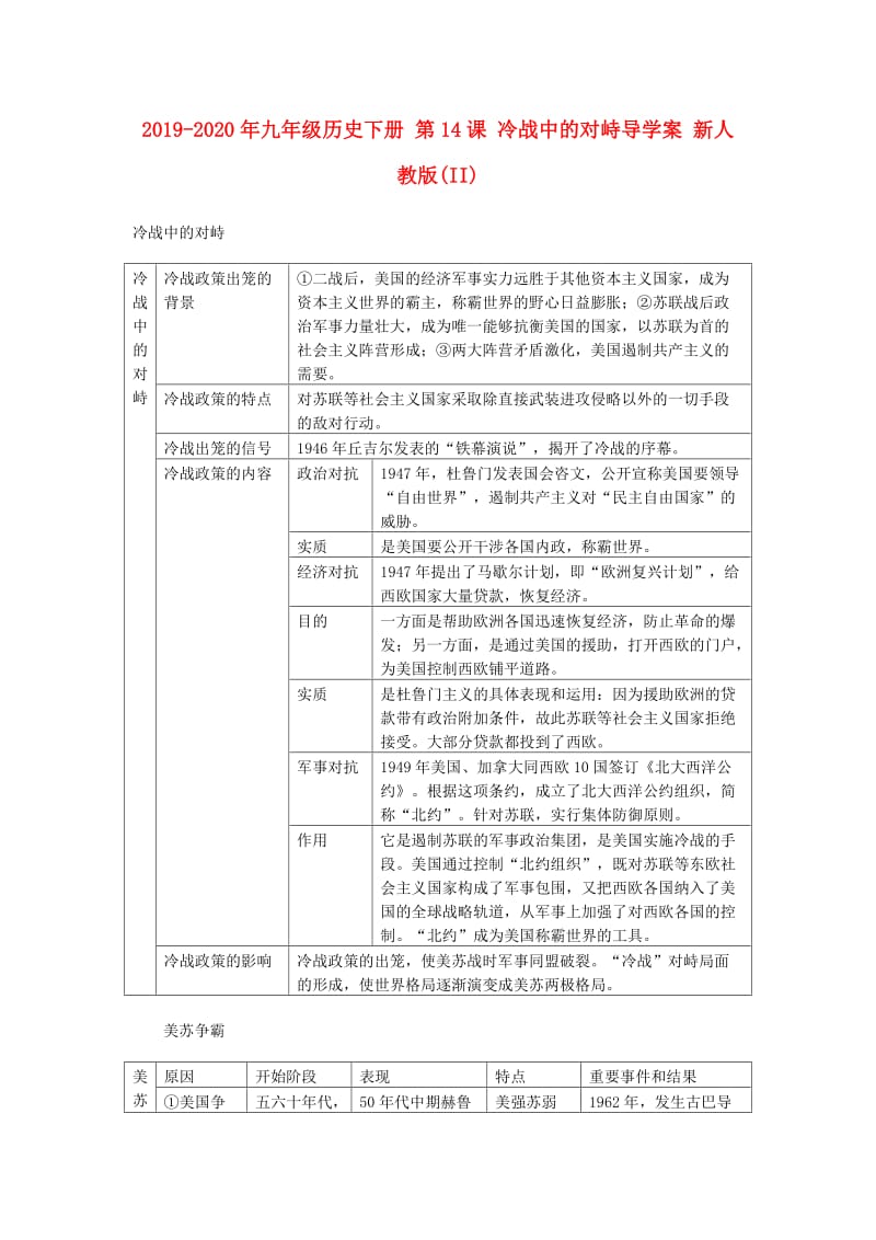 2019-2020年九年级历史下册 第14课 冷战中的对峙导学案 新人教版(II).doc_第1页